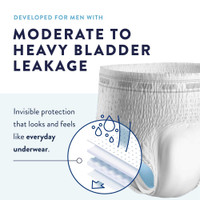 Adult Absorbent Underwear Prevail Extra Pull On X-Large Disposable Moderate Absorbency PV-514 Pack/14 PV-514 FIRST QUALITY PRODUCTS INC. 466609_PK