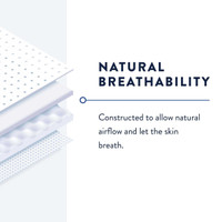 Incontinence Liner Prevail 13-1/2 Inch Length Moderate Absorbency Polymer Unisex Disposable PL-100/1 Case/4 PL-100/1 FIRST QUALITY PRODUCTS INC. 677283_CS