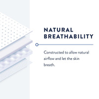 Incontinence Liner Prevail 28 Inch Length Moderate Absorbency Polymer Unisex Disposable PL-113/1 Pack/16 PL-113/1 FIRST QUALITY PRODUCTS INC. 747198_PK
