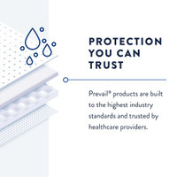 Incontinence Liner Prevail 28 Inch Length Moderate Absorbency Polymer Unisex Disposable PL-113/1 Pack/16 PL-113/1 FIRST QUALITY PRODUCTS INC. 747198_PK