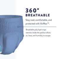 Male Adult Absorbent Underwear Prevail® Per-Fit® Men Pull On with Tear Away Seams X-Large Disposable Moderate Absorbency PFM-514 Bag of 14 PFM-514 Prevail® Per-Fit® Men 881921_BG