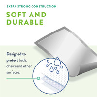 Underpad Prevail 23 X 36 Inch Disposable Fluff Moderate Absorbency PV-418 Case/72 PV-418 FIRST QUALITY PRODUCTS INC. 572725_CS