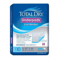 Underpad TotalDry 30 X 36 Inch Disposable Fluff / Polymer Heavy Absorbency SP115410 Case/100 SP115410 SECURE PERSONAL CARE PRODUCTS 975701_CS