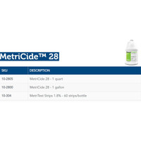 MetriCide 28 Glutaraldehyde High Level Disinfectant Activation Required Liquid 1 gal. Jug Max 28 Day Reuse Fruity Scent 10-2800 Each/1 METREX 157452_EA