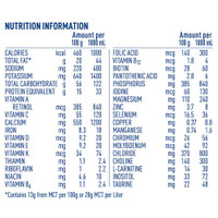 Pediatric Oral Supplement / Tube Feeding Formula Alfamino Junior Unflavored 400 Gram Can Powder 1303478796 Case/6 1303478796 NESTLE'HEALTHCARE NUTRITION 984026_CS