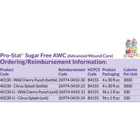Oral Supplement Pro-Stat® AWC Wild Cherry Punch Flavor Liquid 30 oz. Bottle 78382 Pack of 1 40130 Pro-Stat® AWC 625365_EA