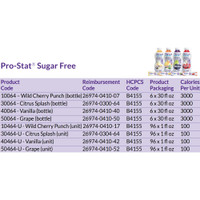 Oral Supplement Pro-Stat® Wild Cherry Punch Flavor Liquid 1 oz. Individual Packet 78395 Case/96