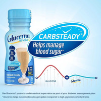 Oral Supplement Glucerna Shake Vanilla 8 oz. Bottle Ready to Use 57801 Each/1 57801 ABBOTT NUTRITION 626431_EA