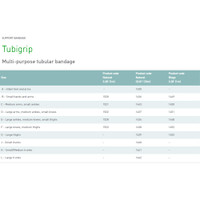 Elastic Tubular Support Bandage Tubigrip® 3-1/2 Inch x 11 Yard Large Ankle / Medium Knee / Small Thigh Pull On Natural NonSterile Size E Standard Compression 1434 Pack of 1 1434 Tubigrip® 683707_EA