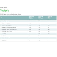 Elastic Tubular Support Bandage Tubigrip® 2-3/4 Inch x 11 Yard Medium Arm / Small Ankle Pull On Natural NonSterile Size C Standard Compression 1443 Pack of 1 1443 Tubigrip® 683715_EA