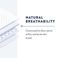 Unisex Adult Incontinence Belted Undergarment Prevail® Belted Shields Belted One Size Disposable Light Absorbency PV-324 Case of 120 PV-324 Prevail® Belted Shields 409934_CS