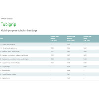 Tubular Support Bandage Tubigrip 11 Yard Standard Compression Pull On Natural Size F NonSterile 1438 Each/1 1438 MOLNLYCKE HEALTH CARE US LLC 683712_EA