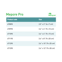 Adhesive Dressing Mepore® Pro 3-3/5 x 6 Inch Film / Polyacrylate Adhesive Rectangle White Sterile 671090 Box of 40 Mepore® Pro 571858_BX