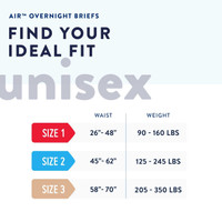Unisex Adult Incontinence Brief Prevail Air Overnight Size 2 Disposable Heavy Absorbency NGX-013 Bag/18 4525-48 First Quality 1126351_BG