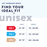 Unisex Adult Incontinence Brief Prevail Air™ Overnight Size 2 Disposable Heavy Absorbency NGX-013 Bag of 18