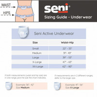 Unisex Adult Absorbent Underwear Seni® Active Super Plus Pull On with Tear Away Seams Medium Disposable Heavy Absorbency S-ME20-AP1 Case of 80 8534C Seni® Active Super Plus 1163859_CS