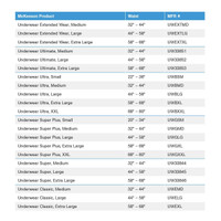 Unisex Adult Absorbent Underwear McKesson Pull On with Tear Away Seams X-Large Disposable Heavy Absorbency UWEXTXL Bag/12 PA-1034 MCK BRAND 1123840_BG
