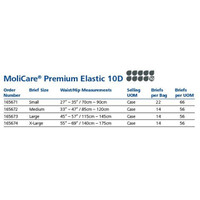 Unisex Adult Incontinence Brief MoliCare® Premium Elastic 10D Medium Disposable Heavy Absorbency 165672 Pack of 14 67806 MoliCare® Premium Elastic 10D 1153086_PK