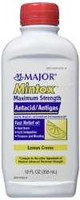 Antacid Mintox 400 mg - 40 mg Strength Oral Suspension 12 oz. 00904572514 Each/1 11-3234-3-06000 MAJOR PHARMACEUTICALS 852659_EA