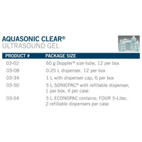 Ultrasound Gel Aquasonic Clear Transmission 8.5 oz. Bottle 03-08 Each/1 Parker Labs 227100_EA
