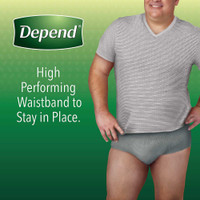 Male Adult Absorbent Underwear Depend FIT-FLEX Pull On with Tear Away Seams Small / Medium Disposable Heavy Absorbency 43616 Pack/19 7431227800 Kimberly Clark 984194_PK