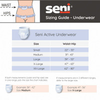 Unisex Adult Absorbent Underwear Seni Active Classic Plus Pull On with Tear Away Seams Small Disposable Moderate Absorbency S-SM22-AC2 Case/88 3.81E+11 TZMO USA Inc 1163844_CS