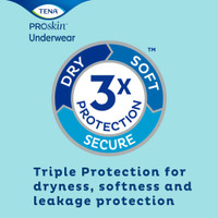 Unisex Adult Absorbent Underwear TENA ProSkin Extra Pull On with Tear Away Seams 2X-Large Disposable Moderate Absorbency 72518 Bag/12 11132 Essity HMS North America Inc 1117751_BG