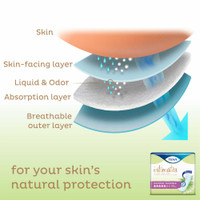 Bladder Control Pad TENA Intimates Maximum Long 15 Inch Length Heavy Absorbency Dry-Fast Core One Size Fits Most Adult Female Disposable 54268 Bag/12 10101 Essity HMS North America Inc 1131554_BG