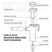 Aquapak Reusable Handheld Compressor Nebulizer System with 8 mL Medication Cup, Universal Mouthpiece & Wingtip Tubing – 022F81, Pack of 1 9412C PARI LC PLUS® 682383_EA