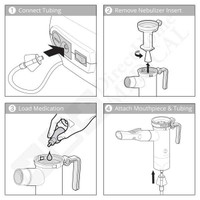 Aquapak Reusable Handheld Compressor Nebulizer System with 8 mL Medication Cup, Universal Mouthpiece & Wingtip Tubing – 022F81, Pack of 1 9412C PARI LC PLUS® 682383_EA