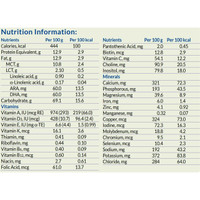 Oral Supplement Monogen Unflavored Powder 400 Gram Can 106033 Case/6 6560 NUTRICIA NORTH AMERICA 1019159_CS