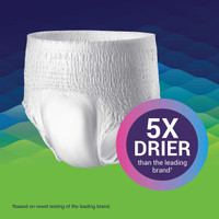 Male Adult Absorbent Underwear Prevail Daily Underwear Pull On with Tear Away Seams X-Large Disposable Heavy Absorbency PUM-514 Case/64 11454 First Quality 1178182_CS