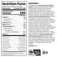 Oral Supplement Orgain Organic Nutritional Shake Sweet Vanilla Bean Flavor Ready to Use 11 oz. Carton 860547000006 Pack/4 63-4024 ORGAIN INC 1039285_PK
