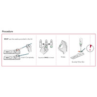 Rapid Test Kit QuickVue In-Line Strep A Infectious Disease Immunoassay Strep A Test Throat / Tonsil Saliva Sample 25 Tests 00343 Case/12 5100SC Quidel 466961_CS