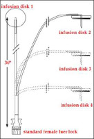Sub-Q Infusion Set ClearView™ MS 27 Gauge x 2 6 mm 36 Inch Tubing Without Port SCIG53133A Box of 6 SCIG53133A ClearView™ MS 1136479_BX