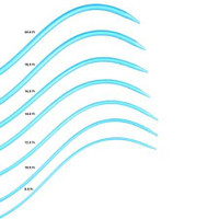 Urethral Dilator Set 8.0 Fr. / 10.0 Fr. / 12.0 Fr. / 14.0 Fr. / 16.0 Fr. / 18.0 Fr. / 20.0 Fr. 37 cm Hydrophilic Coated G32789 Set/1 G32789 Cook Medical 688287_ST