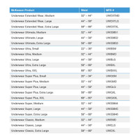 Adult Absorbent Underwear McKesson Ultra Pull On Large Disposable Heavy Absorbency UWBLG Case/4 UWBLG MCK BRAND 724917_CS