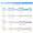 Underpad McKesson Ultra 36 X 36 Inch Disposable Fluff / Polymer Heavy Absorbency UPHV3636 Case/50 UPHV3636 MCK BRAND 724038_CS