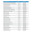 Adult Incontinent Brief McKesson Ultra Plus Stretch Tab Closure Medium Disposable Heavy Absorbency BRSTRMR Case/4 BRSTRMR MCK BRAND 884170_CS