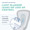 Bladder Control Pad Prevail Male Guard 13 Inch Length Moderate Absorbency Polymer Male Disposable PV-811 Case/126 PV-811 FIRST QUALITY PRODUCTS INC. 537655_CS