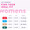 Adult Absorbent Underwear Prevail for Women Pull On Small / Medium Disposable Heavy Absorbency PWC-512/1 Case/80 PWC-512/1 FIRST QUALITY PRODUCTS INC. 889081_CS