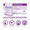 Underpad Attends Supersorb Breathables 30 X 36 Inch Disposable Polymer Heavy Absorbency ASBM-3036 Case/60 ASBM-3036 ATTENDS HEALTHCARE PRODUCTS 775093_CS