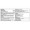 Impregnated Swabstick PDI® 10% Strength Povidone-Iodine Individual Packet NonSterile S41125 Box of 25 S41125 PDI® 188680_BX