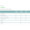 Elastic Tubular Support Bandage Tubigrip® 3-1/2 Inch x 11 Yard Large Ankle / Medium Knee / Small Thigh Pull On Natural NonSterile Size E Standard Compression 1434 Pack of 1 1434 Tubigrip® 683707_EA