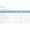 Elastic Tubular Support Bandage Tubigrip® 4 Inch x 1 Yard Large Knee / Medium Thigh Pull On Natural NonSterile Size F Standard Compression 1523 Pack of 1 1523 Tubigrip® 683723_EA