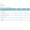 Elastic Tubular Support Bandage Tubigrip® 2-3/4 Inch x 11 Yard Medium Arm / Small Ankle Pull On Natural NonSterile Size C Standard Compression 1443 Pack of 1 1443 Tubigrip® 683715_EA