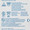 Non-Woven Sponge Curity Polyester / Rayon 3-Ply 4 X 4 Inch Square NonSterile 9134 Pack/200 9134 KENDALL HEALTHCARE PROD INC. 194217_BG