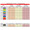 Tubular Support Bandage SpandaGrip 5 Inch X 11 Yard Standard Compression Pull On Natural Size H NonSterile SAG13120 Each/1 SAG13120 MEDITECH INTERNATIONAL 1048293_EA