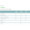 Tubular Support Bandage Tubigrip 11 Yard Standard Compression Pull On Natural Size F NonSterile 1438 Each/1 1438 MOLNLYCKE HEALTH CARE US LLC 683712_EA