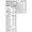 Pediatric Oral Supplement / Tube Feeding Formula CompleatPediatric Organic Blends Plant Blend 10.1 oz. Pouch Ready to Use 4390011721 Case/24 NESTLE'HEALTHCARE NUTRITION 1092415_CS